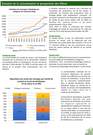 Fiches Filires - Viandes bio (2/3)